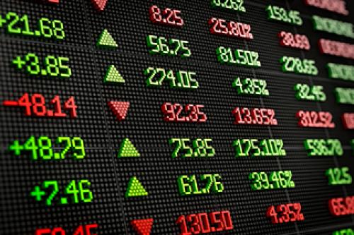 Futures